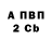 ТГК концентрат Olezha Vottakvot
